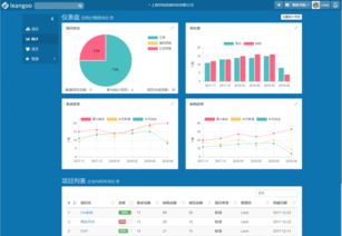 企業軟件開發管理中的敏捷實踐 Scrum助力高效協作